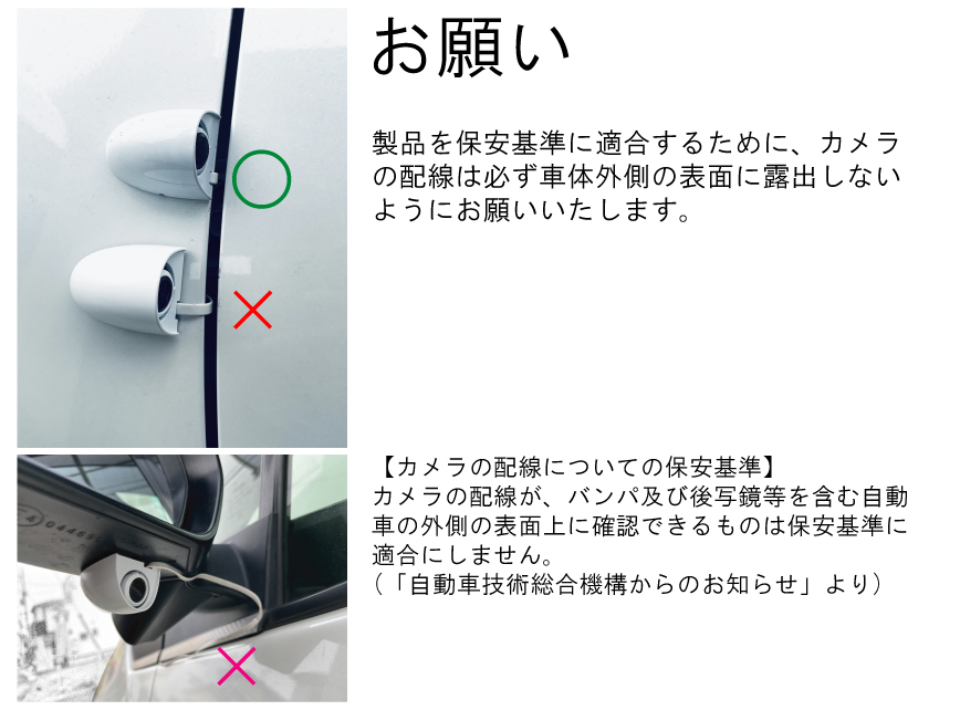 蝦眼(エビアイ)サイドミラー 安全をシンプルに！